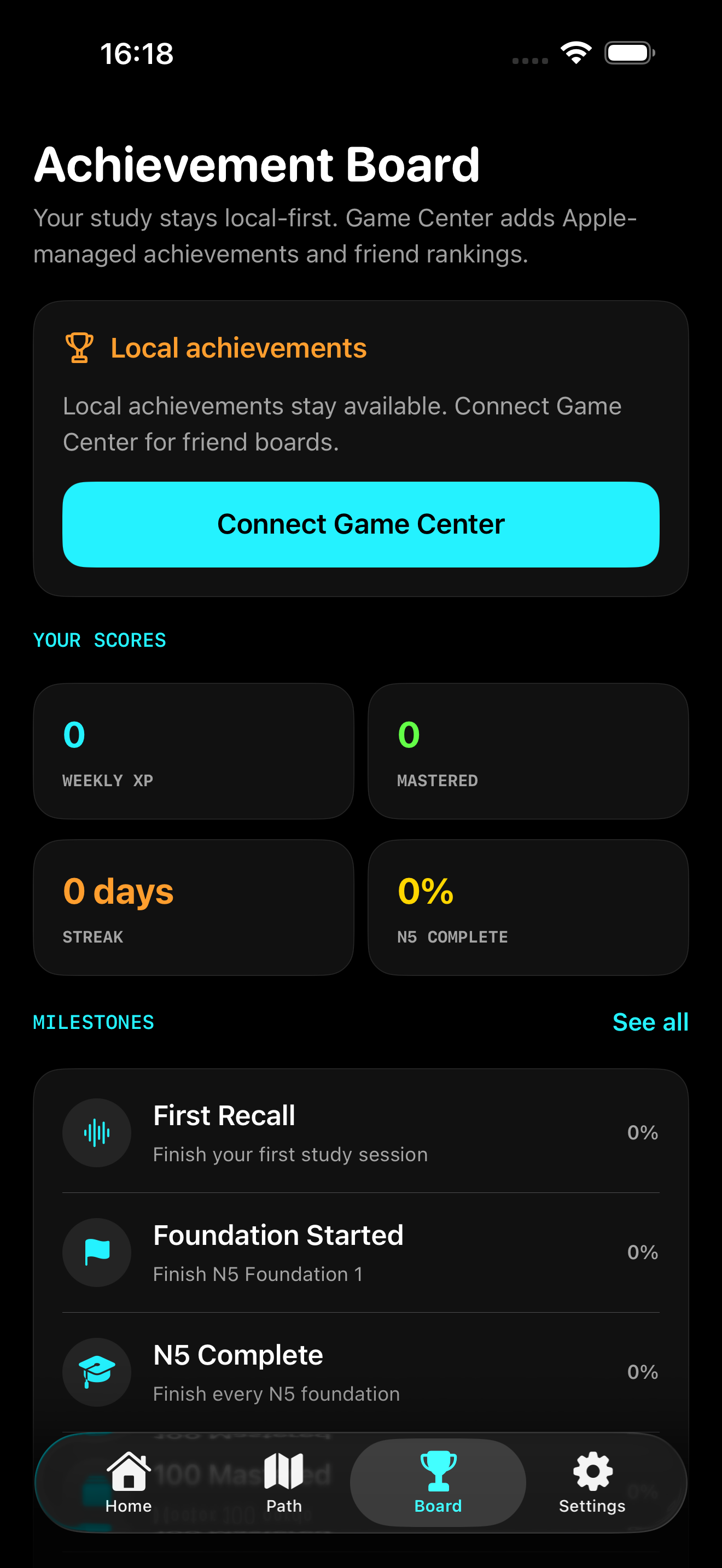 Current achievement board